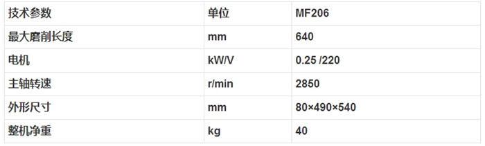 MF206 木工直刃磨刀機2.jpg