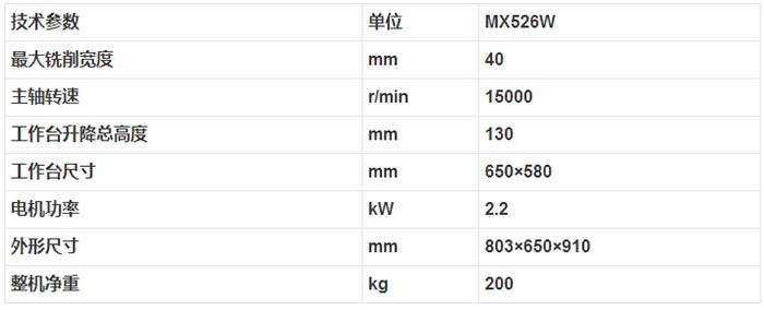 MX526W 木工鏤銑機2.jpg