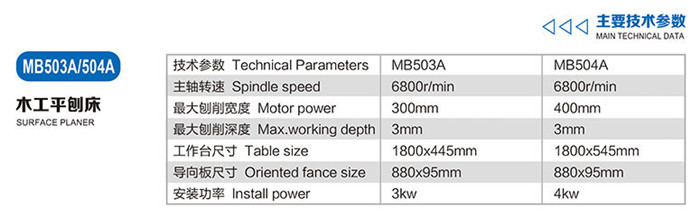 MB503A-504A木工平刨床2.jpg