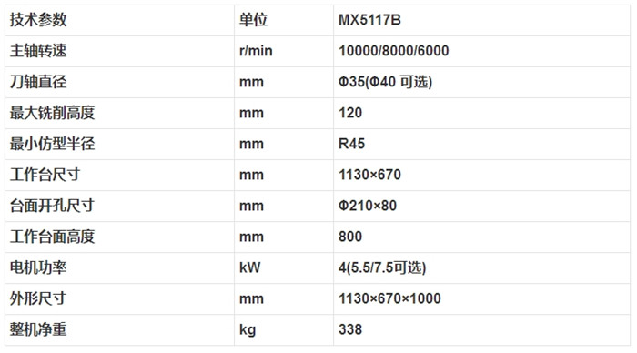 MX5117B 立式單軸木工銑床3.jpg