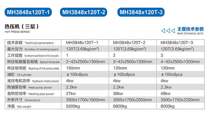 MH3848x120T-1-MH3848x120T-2-MH3848x120T-3熱壓機(jī)（三層）2.jpg