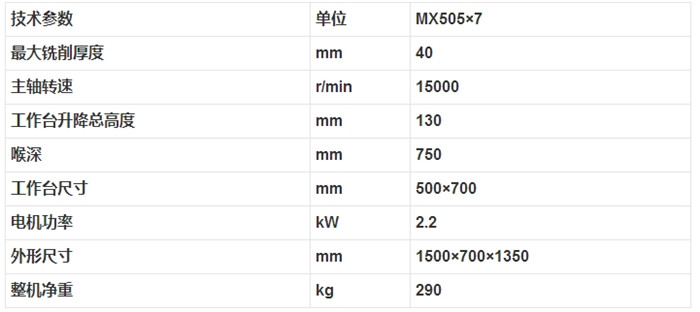 MX505×7 木工鏤銑機(jī)2.jpg